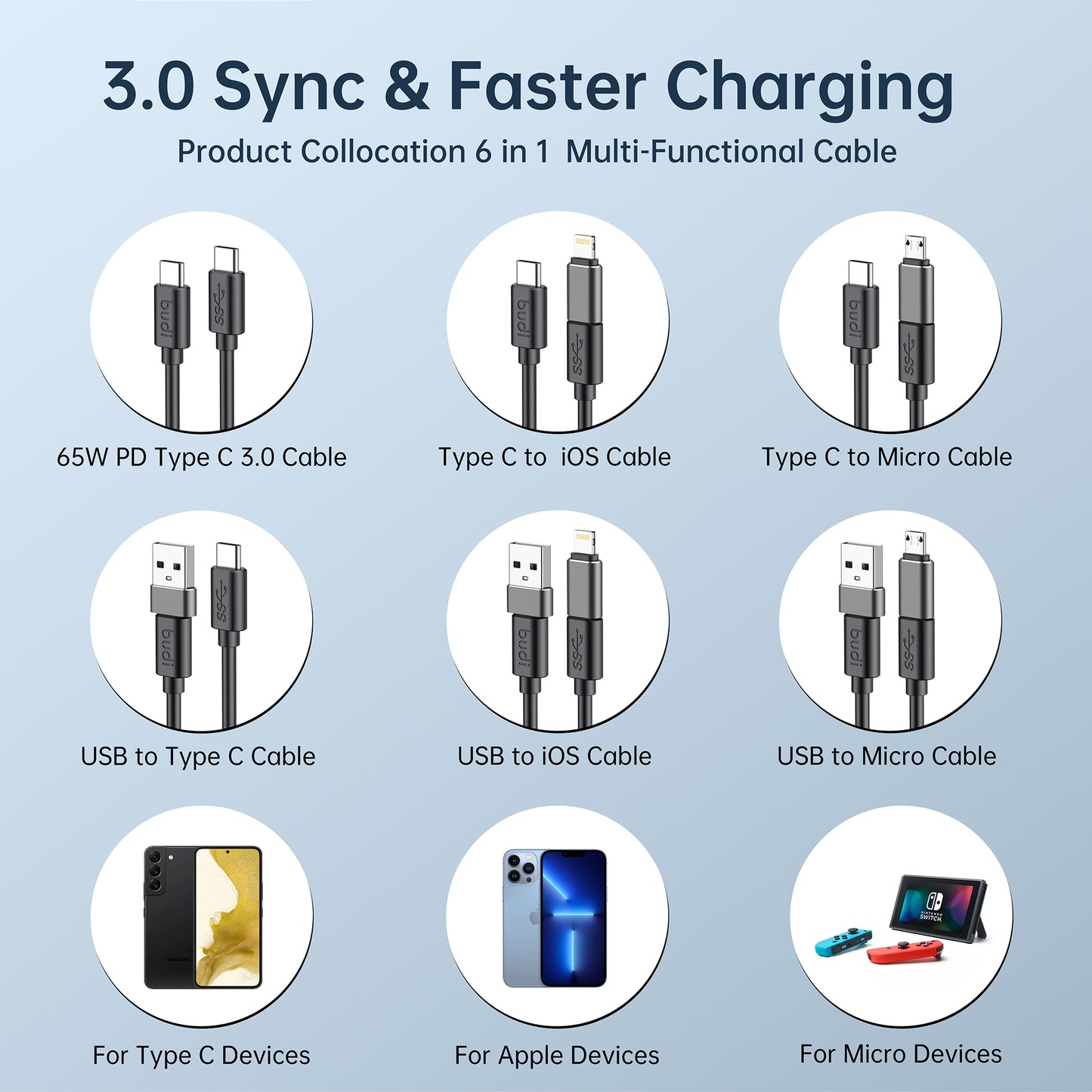 Multifunction Storage Card Reader Stick Budi USB C 3.0 Budi FoneFunShop   