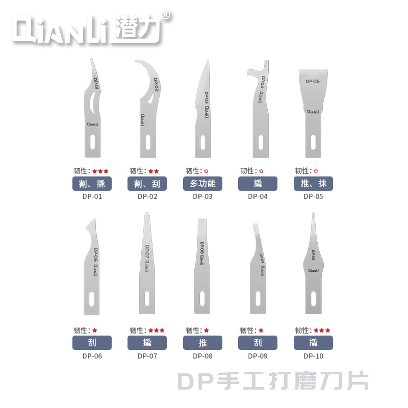 Qianli DP10 Hand Polished Logicboard BGA Degumming Clean Up Scraper Kit Qianli FoneFunShop   