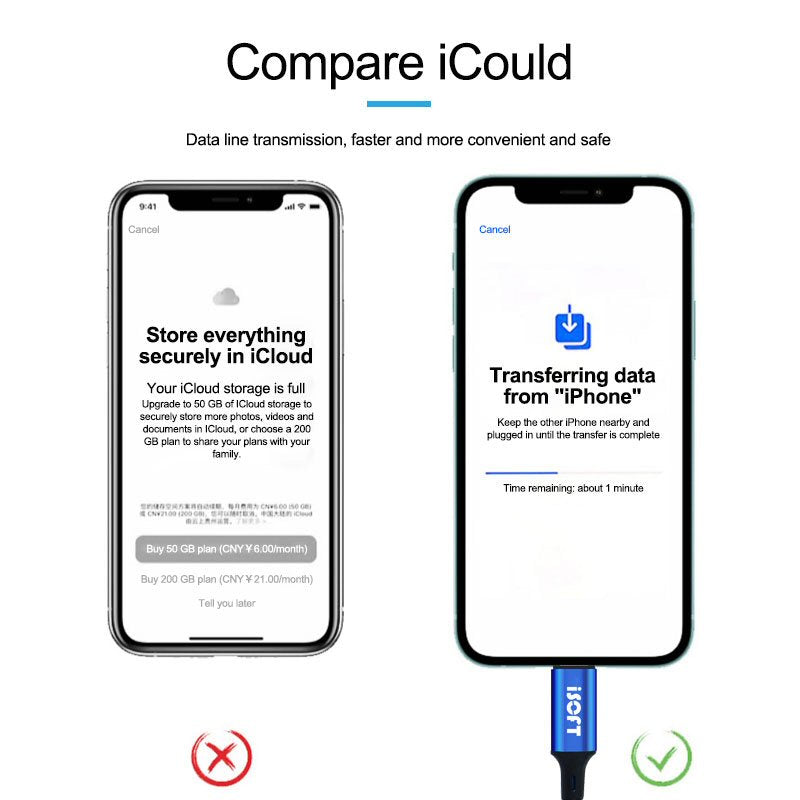 iSoft IS 003A User Data Transfer Cable Transfer Data For iPhone to iPhone Cable FoneFunShop   