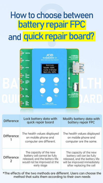 JCID Q1 Battery Quick Repair Board Read Write Programmer For iPhone Batteries Battery FoneFunShop   