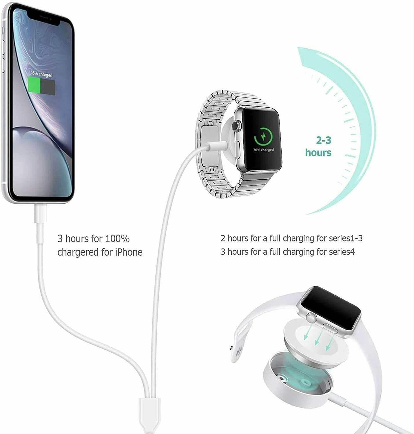 Wireless Charger For Apple Watch iPhone Magnetic 2 in 1 1m long Charger FoneFunShop   