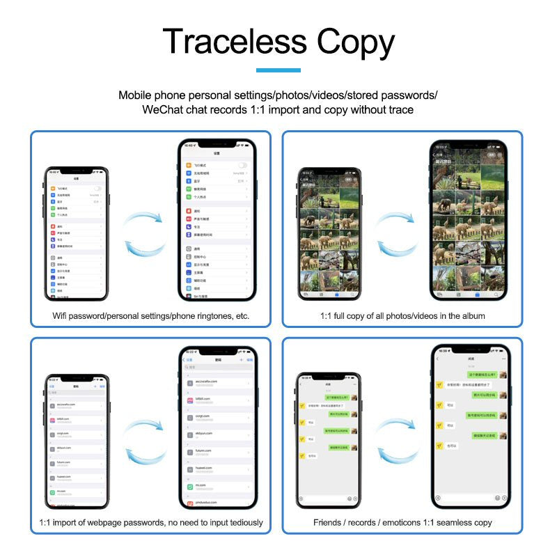 iSoft IS 003A User Data Transfer Cable Transfer Data For iPhone to iPhone Cable FoneFunShop   