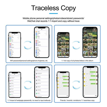 iSoft IS 003C User Data Transfer Cable Transfer Data For Type C to iPhone Cable FoneFunShop   