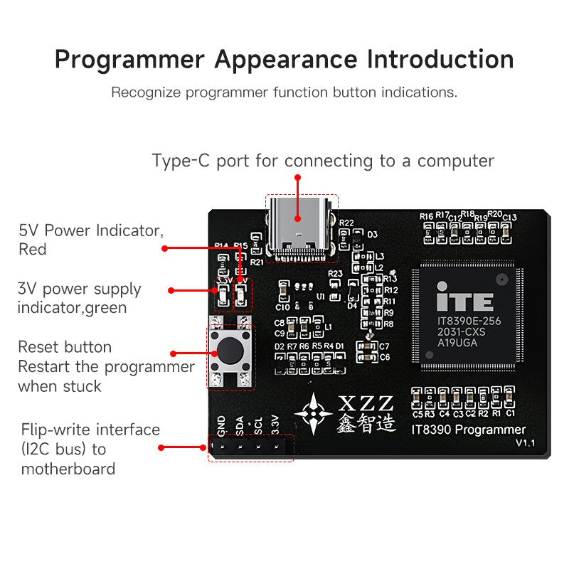 Programmer For Macbook Lenovo Intel Laptop XZZ ITE ITE85XX ITE83XX IT8390 EC  FoneFunShop   