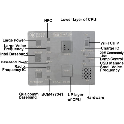 Reballing Stencil For iPhone A10 CPU 3D BGA IC Stencil FoneFunShop   