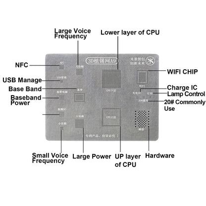 Reballing Stencil For iPhone A9 CPU 3D BGA IC Stencil FoneFunShop   