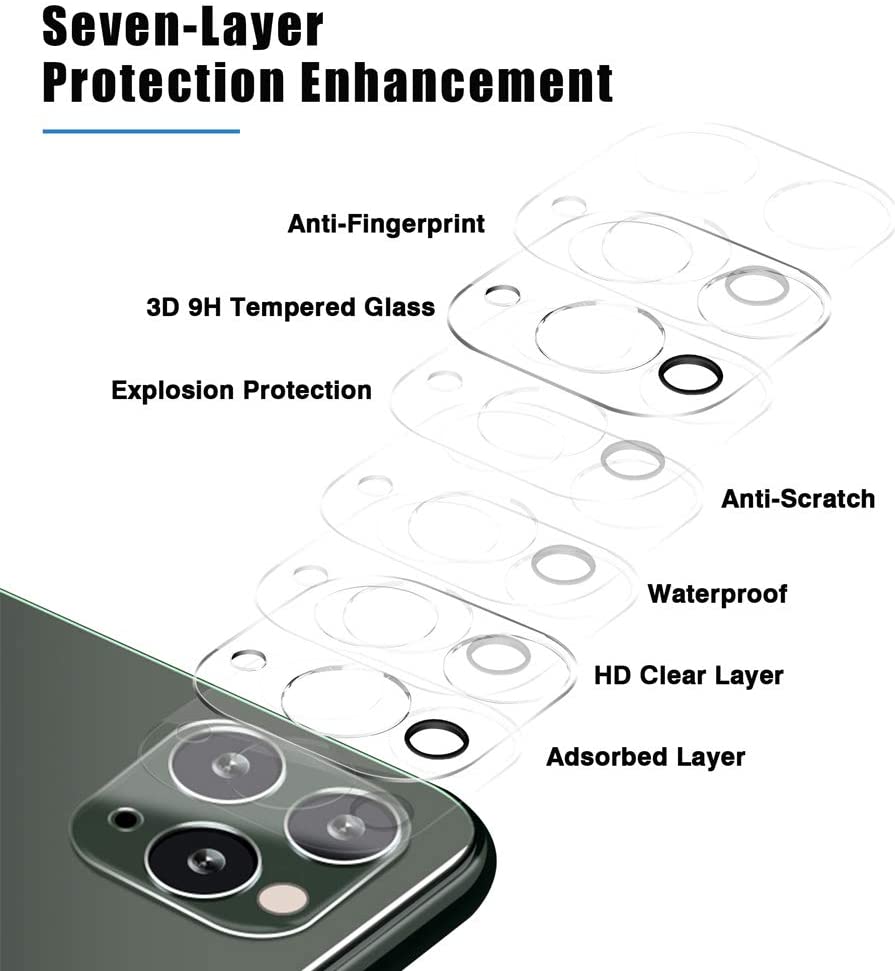 Camera Lens Protector For iPhone 12 Pro Camera FoneFunShop   