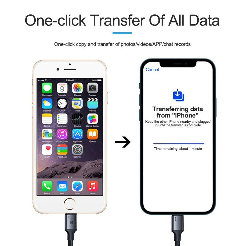 iSoft IS 003A User Data Transfer Cable Transfer Data For iPhone to iPhone Cable FoneFunShop   