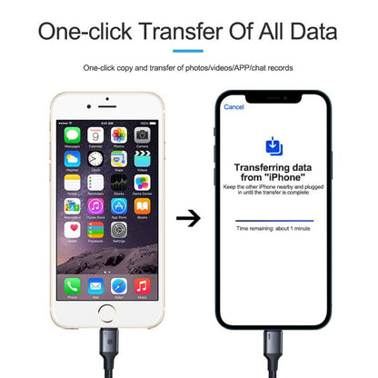 iSoft IS 003C User Data Transfer Cable Transfer Data For Type C to iPhone Cable FoneFunShop   