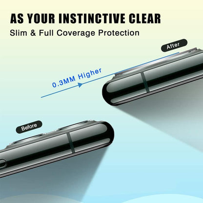 Camera Lens Protector For iPhone 12 Mini Camera FoneFunShop   