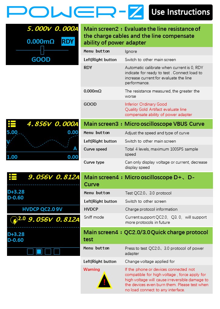 Charging Port Voltage Tester POWER Z USB Phone Current Meter KM001 Charging Port FoneFunShop   