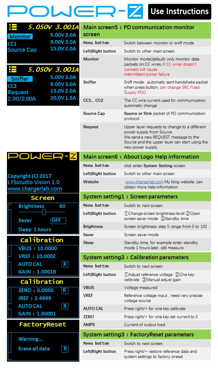 Charging Port Voltage Tester POWER Z USB Phone Current Meter KM001 Charging Port FoneFunShop   