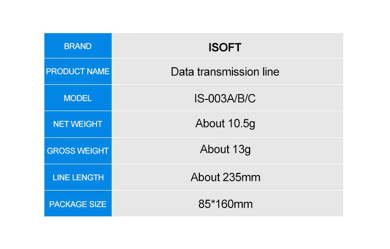 iSoft IS 003A User Data Transfer Cable Transfer Data For iPhone to iPhone Cable FoneFunShop   