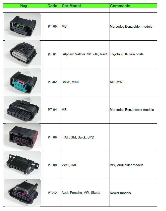 Pedal Tune PT-08 For VW / Audi Older Models Performance Chip Tuner  FoneFunShop   