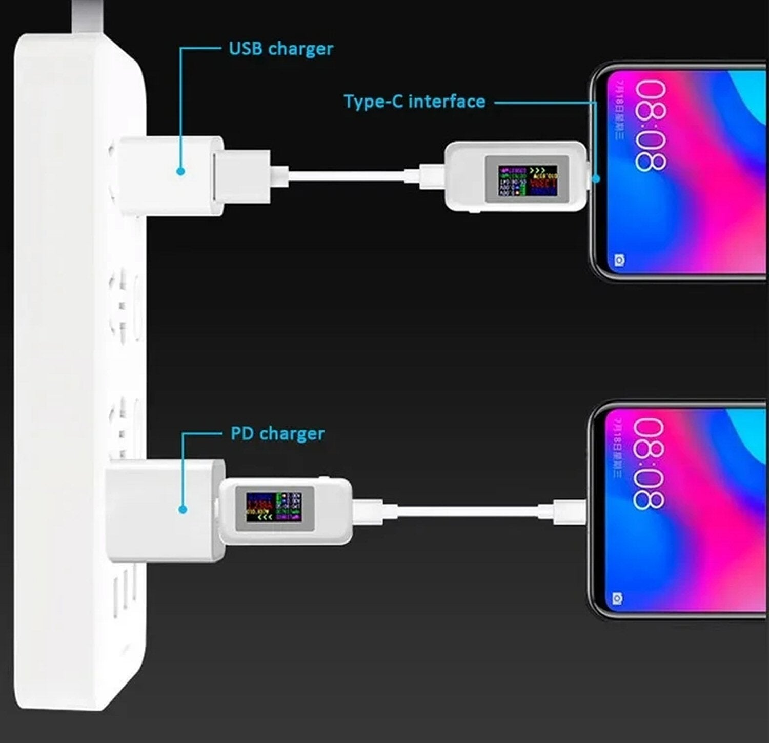 Charging Port Tester For Type-C Smartphone Voltmeter Ammeter Power Capacity Charging Port FoneFunShop   