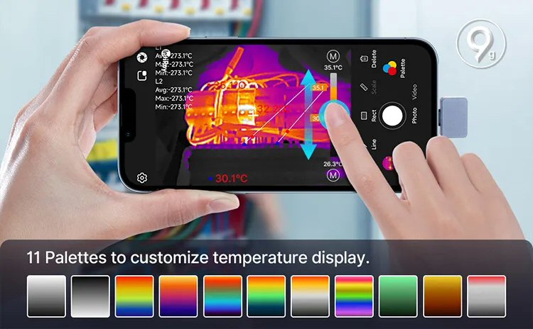 Thermal Camera Type C For Phone Logic Board Leak Detection with Macro Lens Camera FoneFunShop   