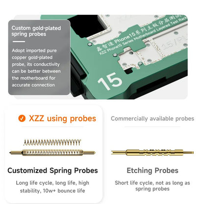 Board Fixture For iPhone 15 Series XZZ Layered Logic Board Joining Clamp  FoneFunShop   