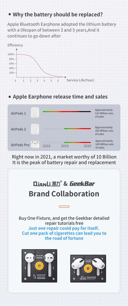 Holding Station For Airpods Pro QianLi Battery Repair Disassembly Battery FoneFunShop   