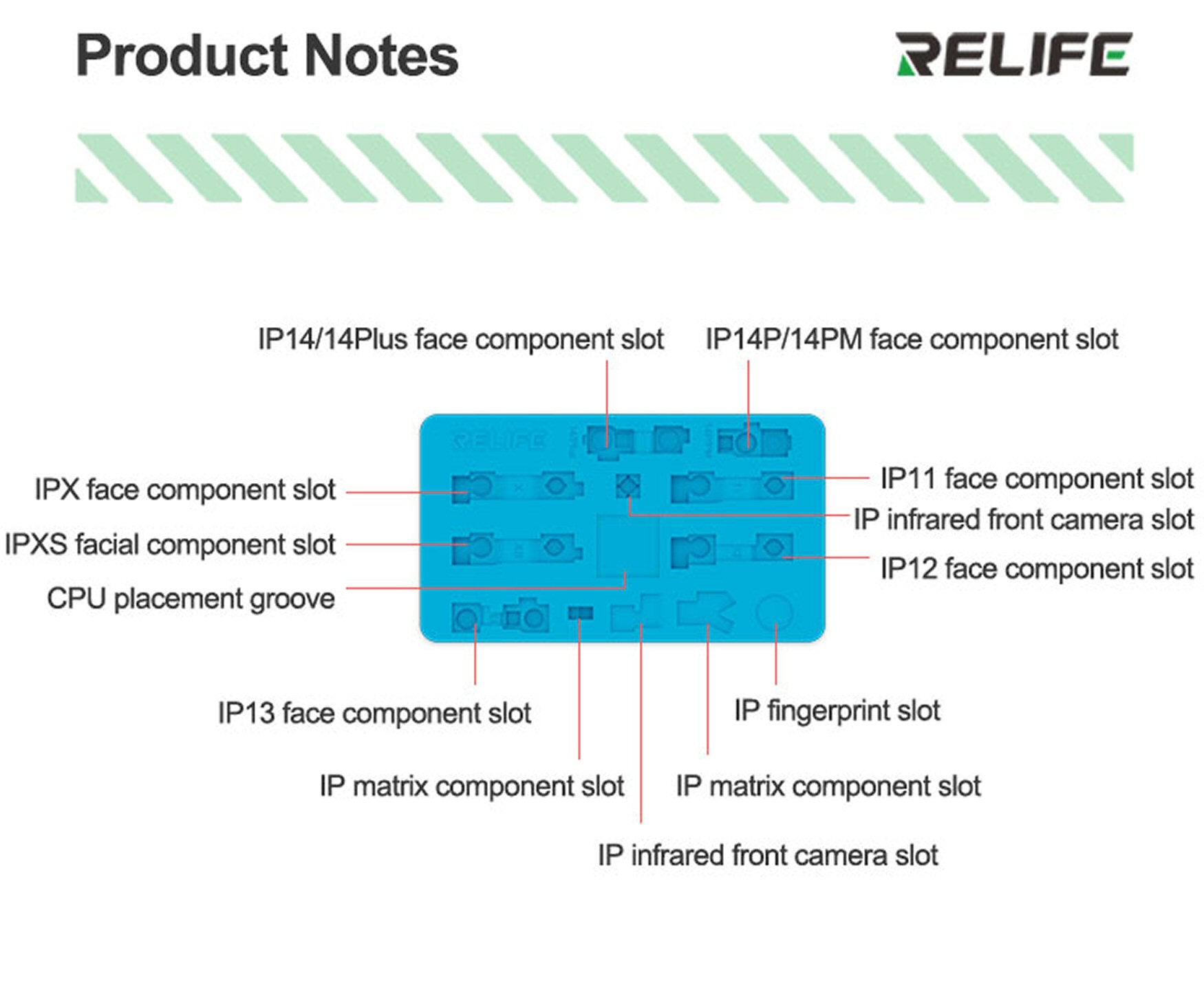 Heat Resistant Mat Relife RL004FA With IPX 14 Dot Matrix Fixtures Relife FoneFunShop   