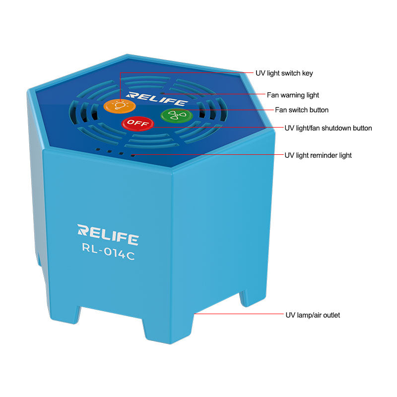 UV Curing Lamp with Cooling Fan Relife RL014C For Phone Logic Board Repair Relife FoneFunShop   