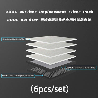 Replacement Filter For 2UUL uuFilter Carbon HEPA Solder Fume Extractor Solder FoneFunShop   