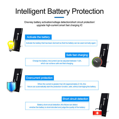 Sunshine SS915 V7 Battery Charge Activation Tool For iPhone 4 to 13 Android Battery FoneFunShop   