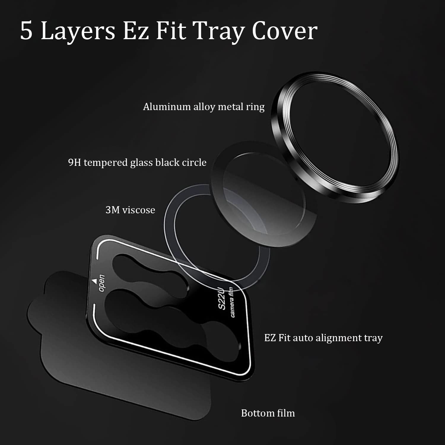 Camera Protectors For Samsung S22 Ultra Set of 5 Green Camera FoneFunShop   