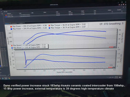 Tornado Tuning Intercooler For Mercedes Benz 1.8t cgi Car FoneFunShop   