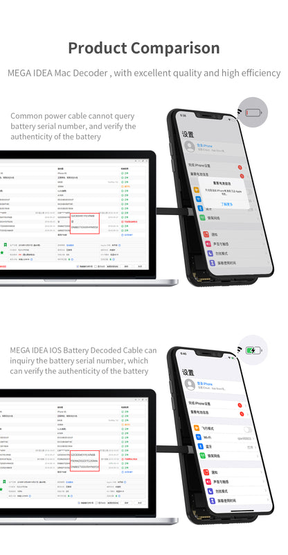 Mega Idea IOS Battery Decode Cable Cable FoneFunShop   