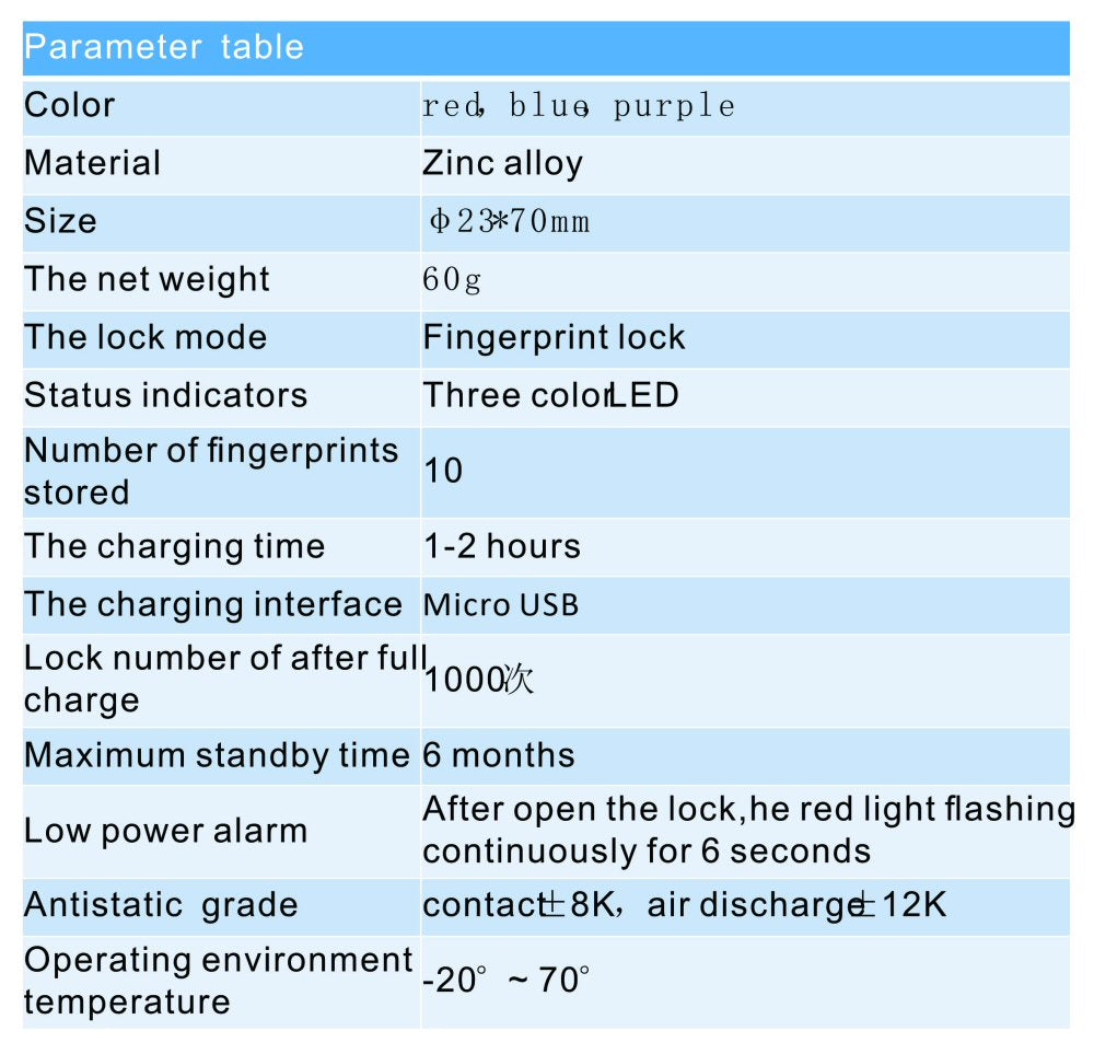 Smart Fingerprint Padlock Biometric Red for Luggage Suitcase Locker Waterproof Portable Keyless Lock Anti-Theft Lock  FoneFunShop   