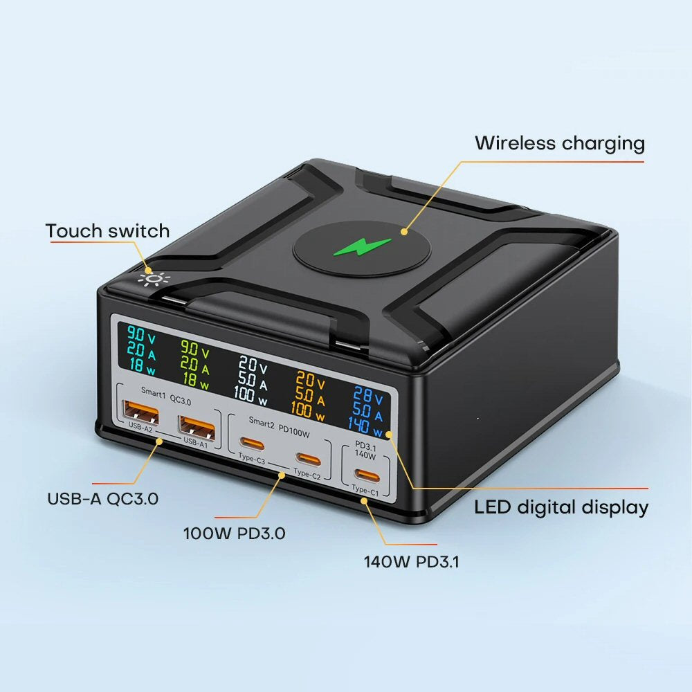 260W GaN USB-C Fast Charging Station PD3.1 Charger FoneFunShop   