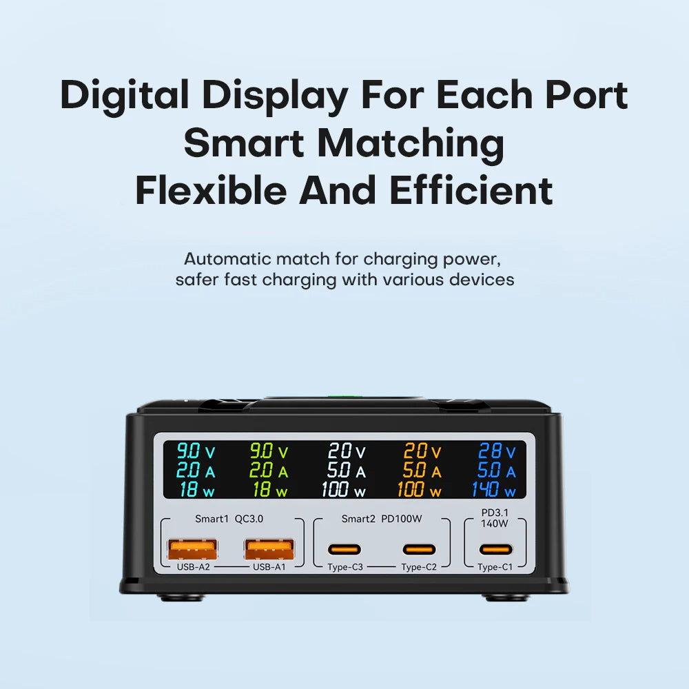 260W GaN USB-C Fast Charging Station PD3.1 Charger FoneFunShop   