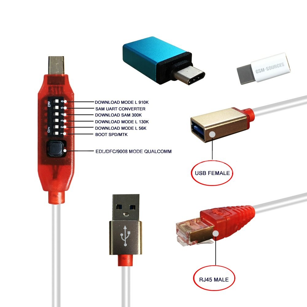 GSM Multi Functional Boot Cable Cable FoneFunShop   