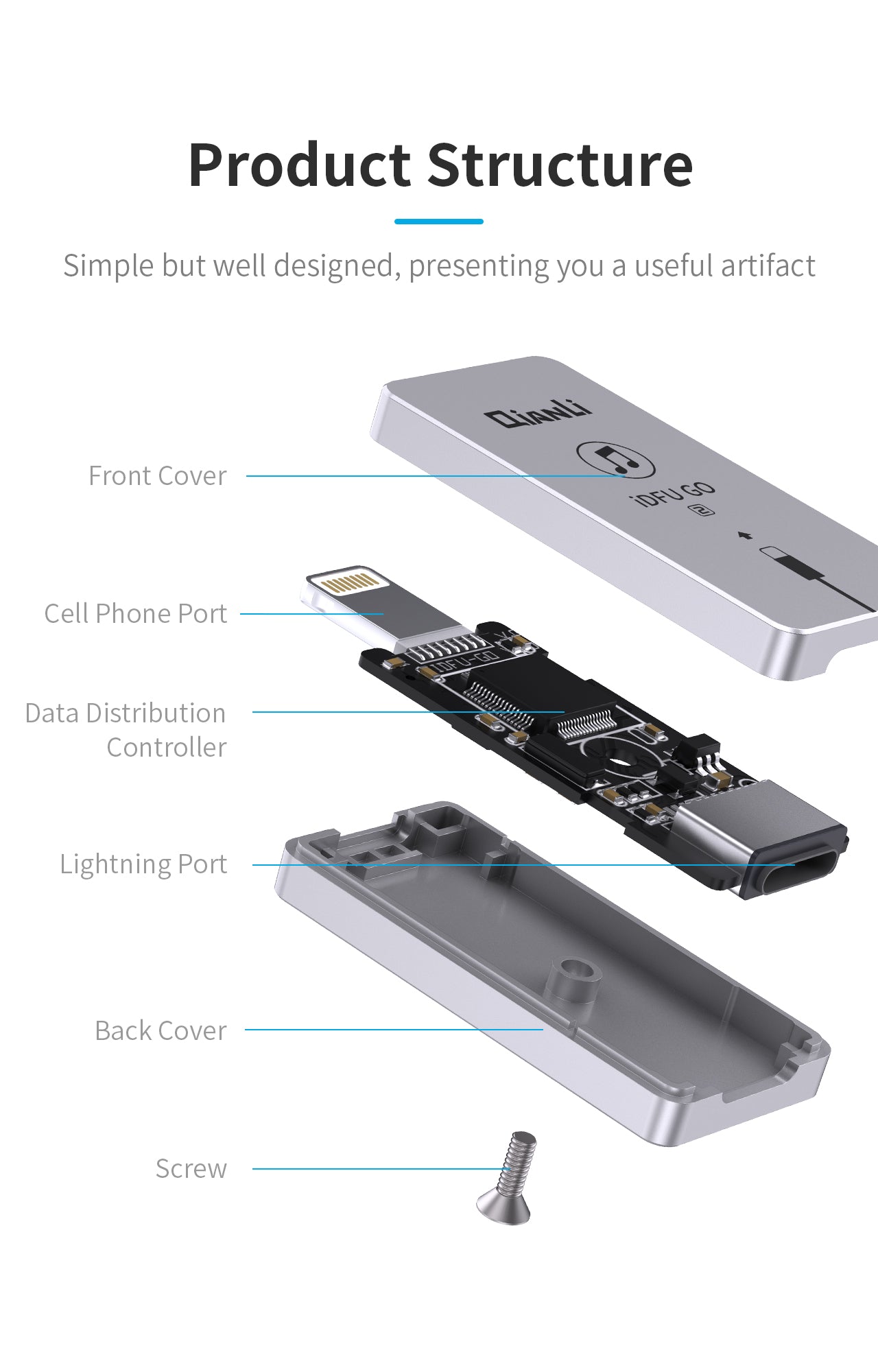 QianLi iDFU GO 2 For iPad 8Pin Instant Recovery Mode Qianli FoneFunShop   