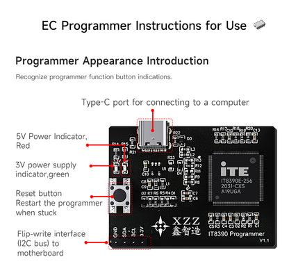 Programmer For Macbook Lenovo Intel Laptop XZZ ITE ITE85XX ITE83XX IT8390 EC  FoneFunShop   