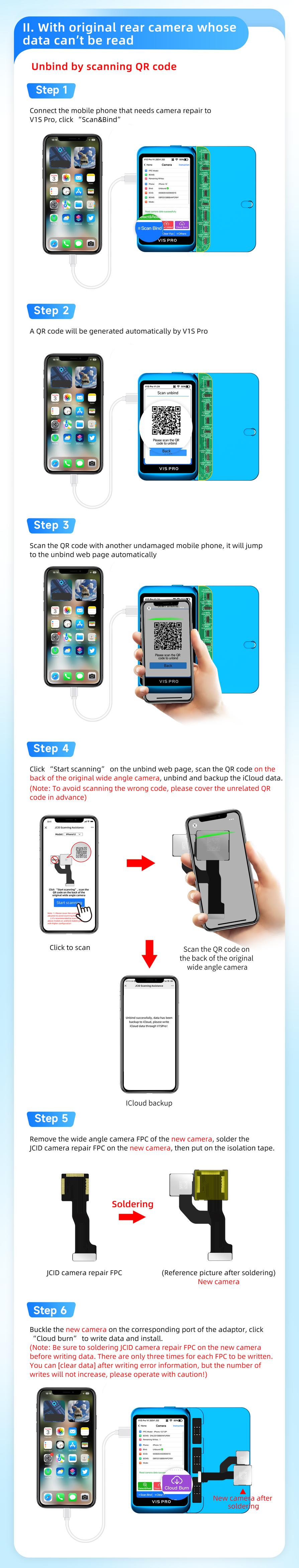 JC ID V1S E Wide Rear Camera Lidar Module PCB Board Add On For iPhone 13 14PM Camera FoneFunShop   