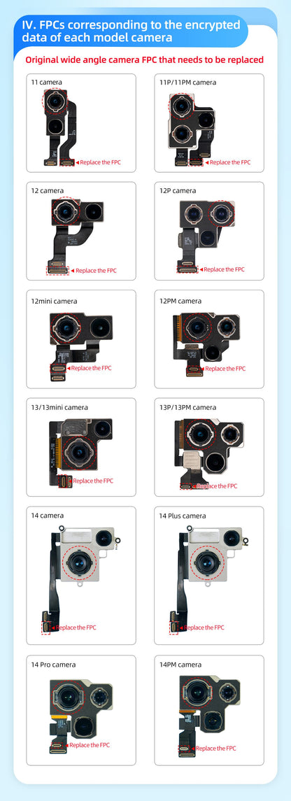 JC ID V1S E Wide Rear Camera Lidar Module PCB Board Add On For iPhone 13 14PM Camera FoneFunShop   