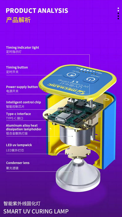 UV Curing Lamp Mechanic L1  FoneFunShop   