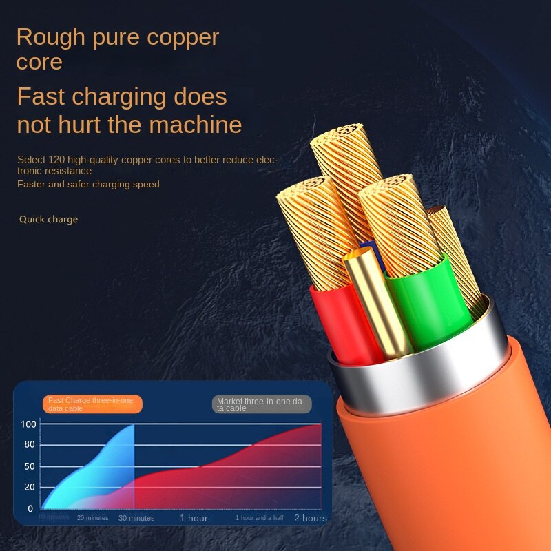 Fast Charging Cable For Mobile Phone 3 in 1 120W Orange Zinc Alloy LED Cable FoneFunShop   