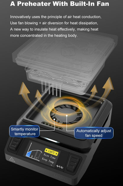 Aluminium Mini Heating Hot Plate Preheater Station MHP50-A5  FoneFunShop   