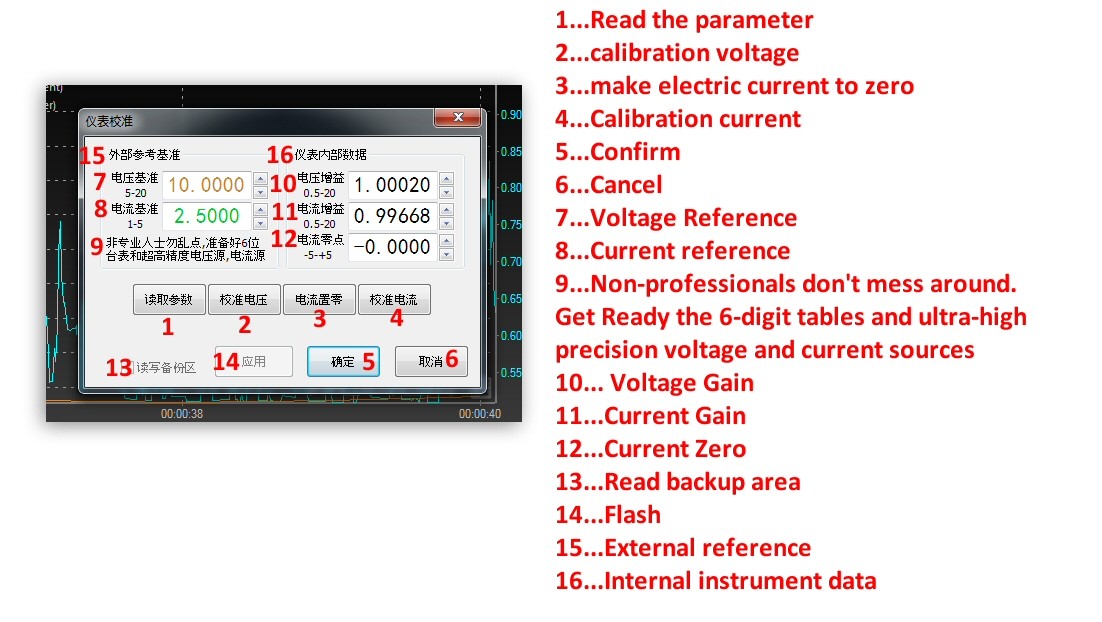 Charging Port Voltage Tester POWER Z USB Phone Current Meter KM001 Charging Port FoneFunShop   