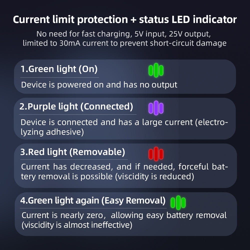 QianLi IP66 Battery Adhesive Zapper For iPhone 16 Series Battery Glue Debond Softner Tool Qianli FoneFunShop   