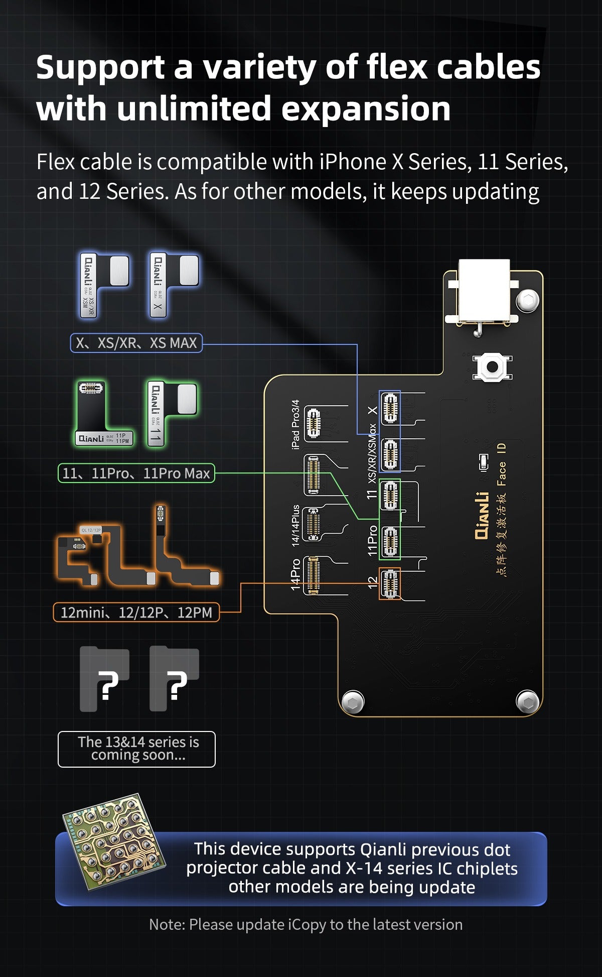 QianLi iCopy Plus V2.2 Full Package With 4 PCB Boards Qianli FoneFunShop   