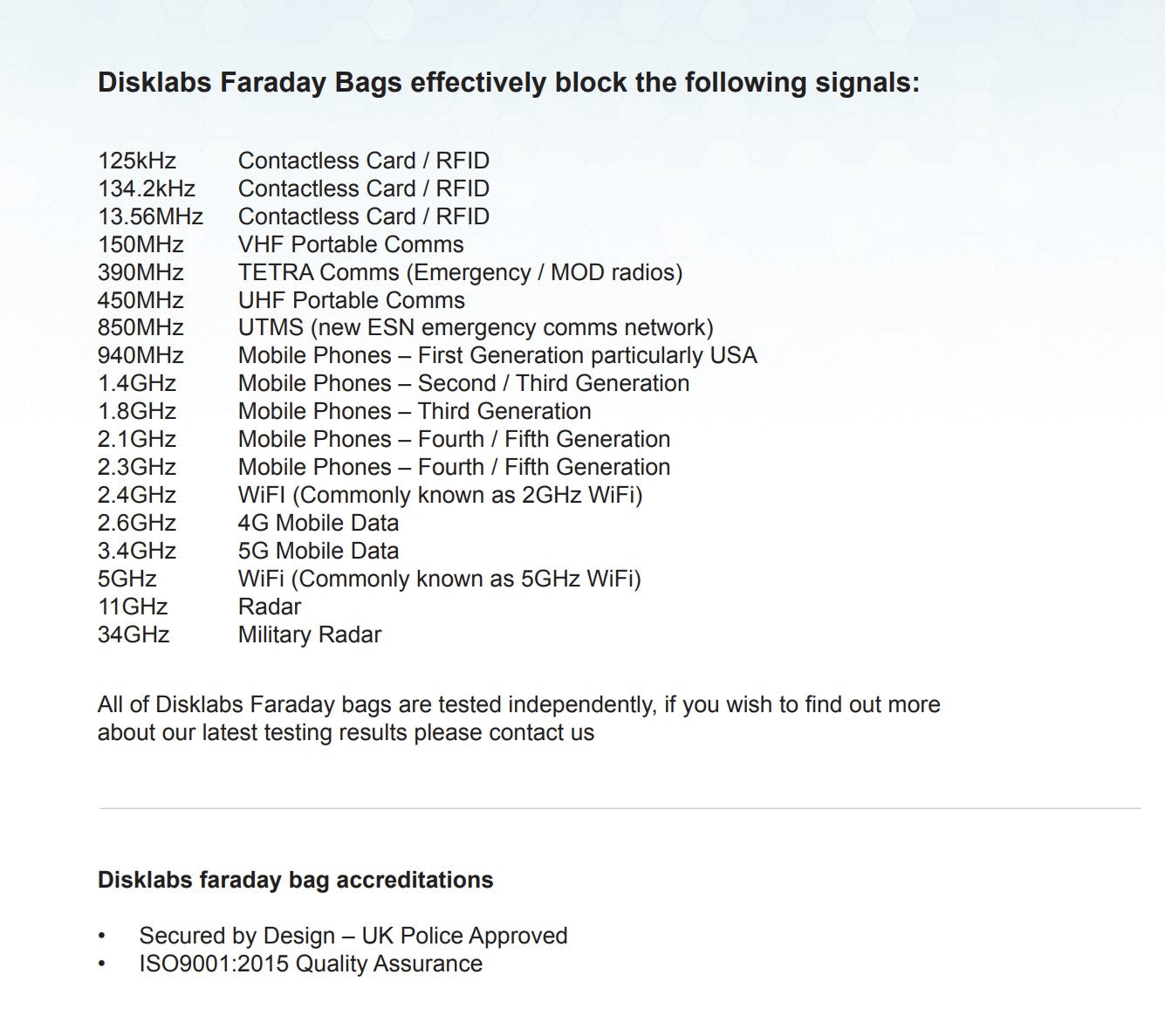 Faraday Enclosure Lab Box Disklabs LB4 Large with RF Filtered USB3.0 Port Faraday FoneFunShop   