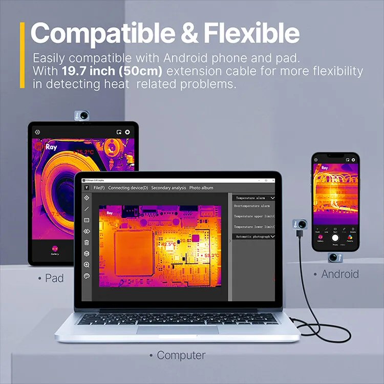 Thermal Camera Type C For Phone Logic Board Leak Detection with Macro Lens Camera FoneFunShop   